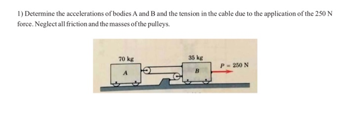 Solved 1) Determine The Accelerations Of Bodies A And B And | Chegg.com