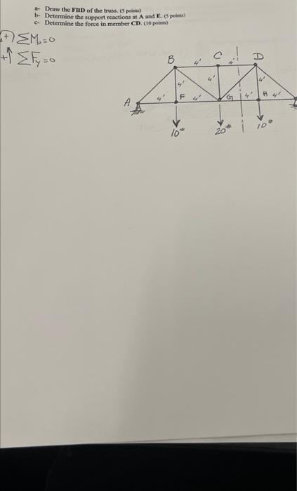 a- Draw the FBD of the truss. (5 pelai) b- Determine | Chegg.com