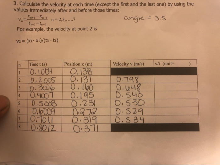 Solved 3 Calculate The Velocity At Each Time Except The Chegg Com