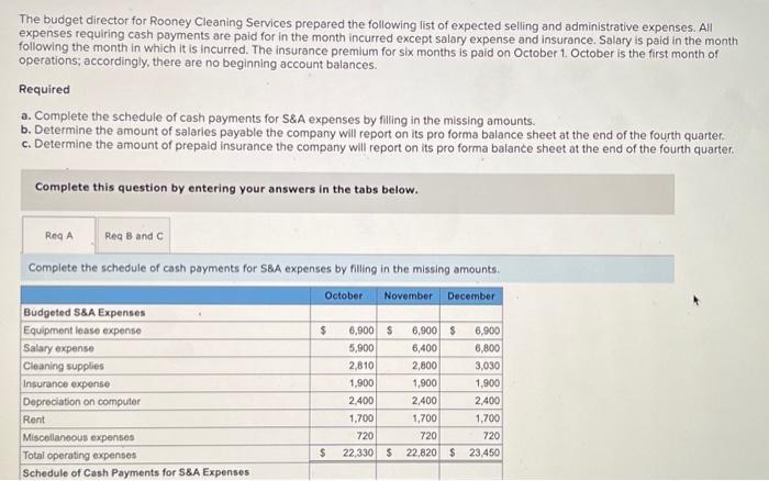 Solved The Budget Director For Rooney Cleaning Services Chegg Com