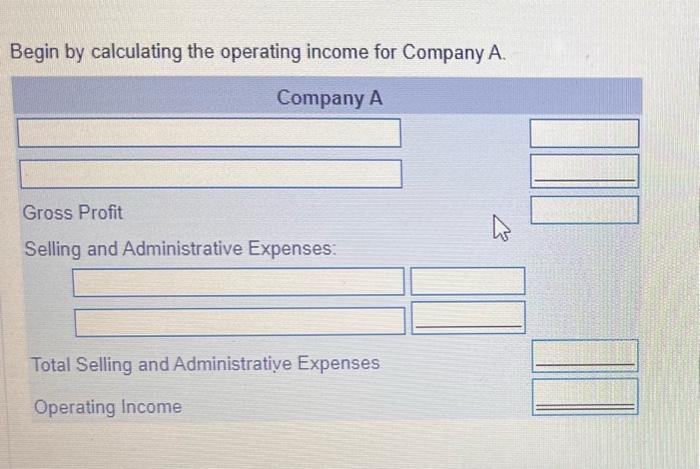 Solved Begin by calculating the operating income for Company | Chegg.com