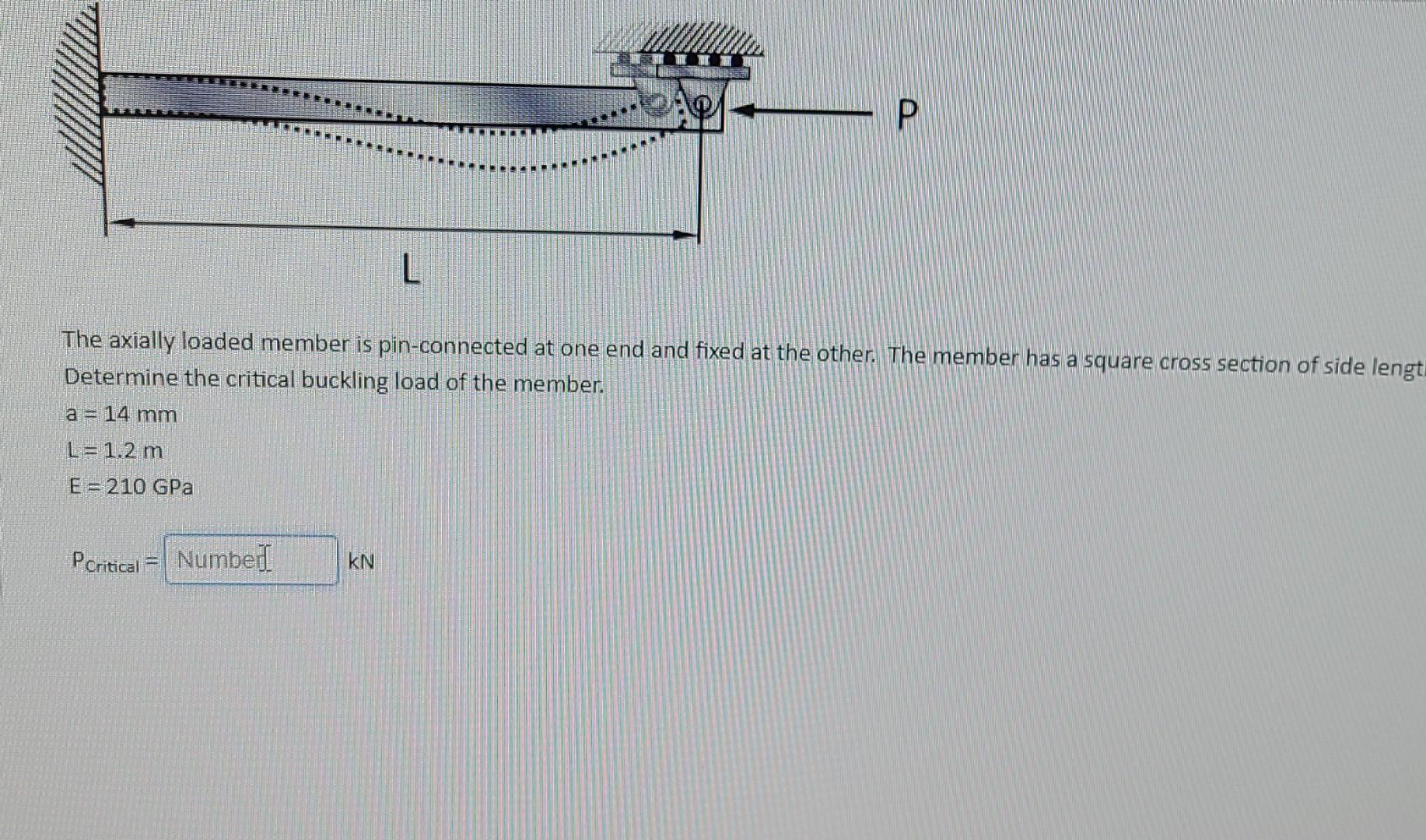 Solved P The Axially Loaded Member Is Pin-connected At One | Chegg.com