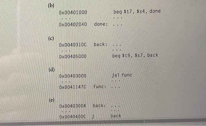 Solved i dont understand how to get the imm number from this | Chegg.com