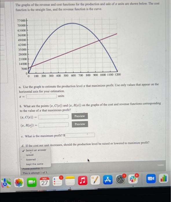 Solved The graphs of the revenue and cost functions for the | Chegg.com