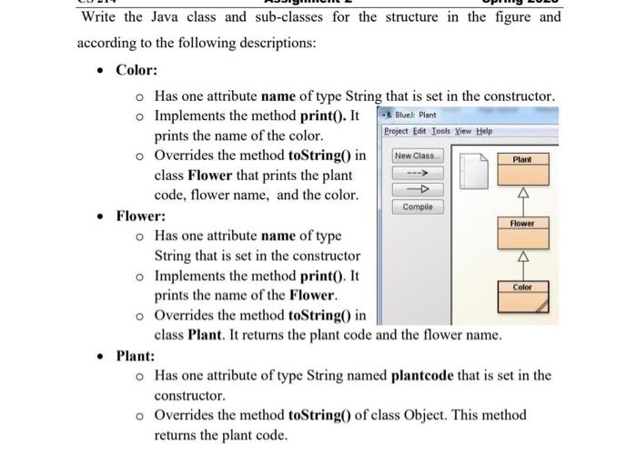 Solved Write the Java class and sub-classes for the | Chegg.com