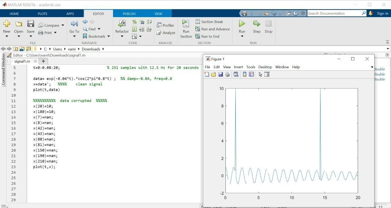 Solved use k mean clustering to cluster the graph(use cosine | Chegg.com