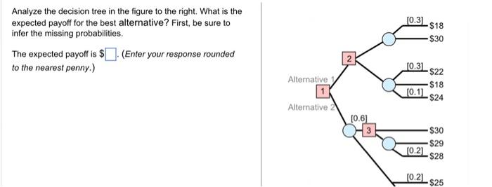 Analyze the decision tree in the figure to the right. | Chegg.com