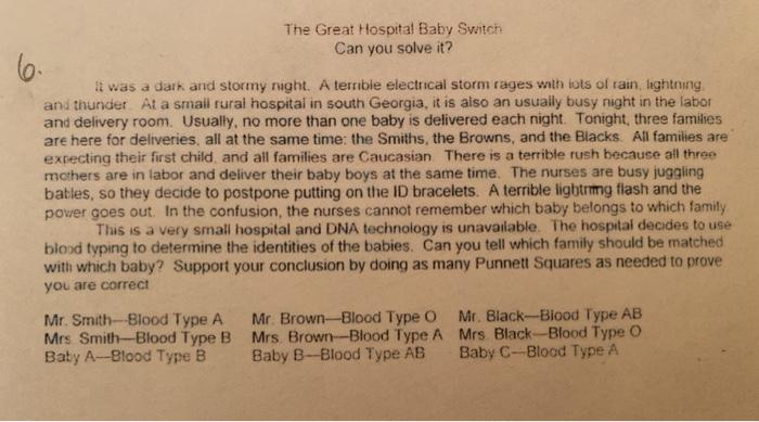 It was a dark and stormy night the wind was howling image