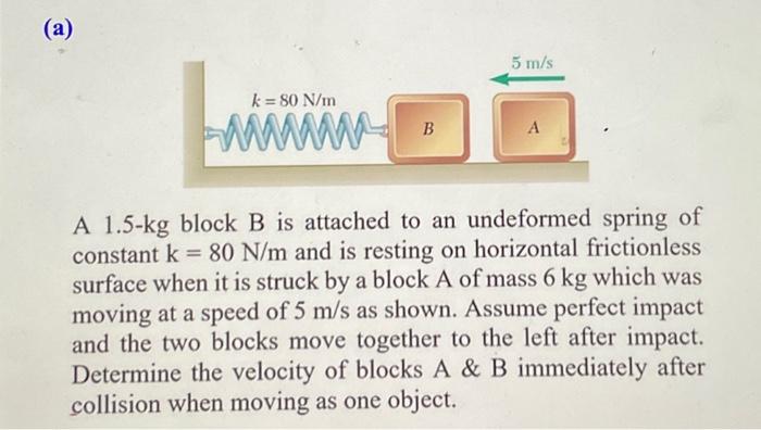 Solved (a) A 1.5−kg Block B Is Attached To An Undeformed | Chegg.com