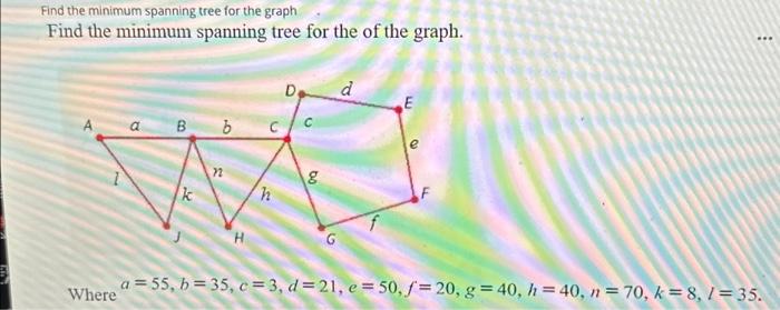 Solved Find the minimum spanning tree for the graph Find the | Chegg.com