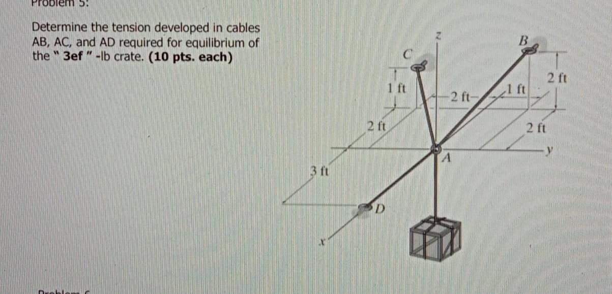 Solved Problem 5! Determine the tension developed in cables | Chegg.com
