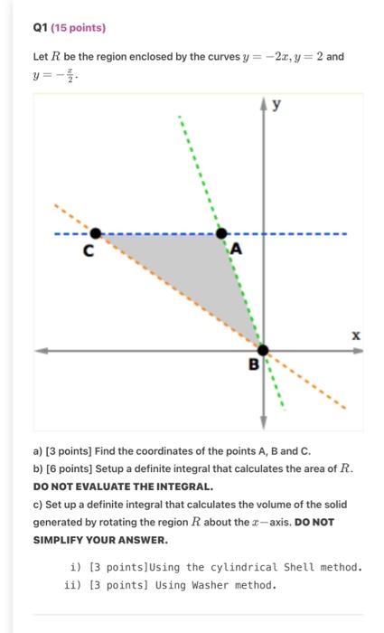 Solved Let R be the region enclosed by the curves y=−2x,y=2 | Chegg.com