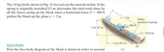 Solved The 10-kg block shown in Fig. 14-6a rests on the | Chegg.com