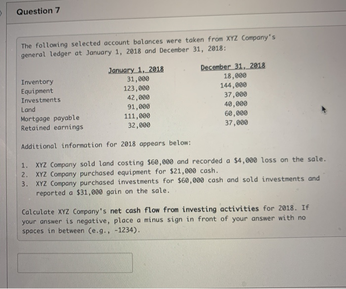 Solved Question 7 The Following Selected Account Balances | Chegg.com