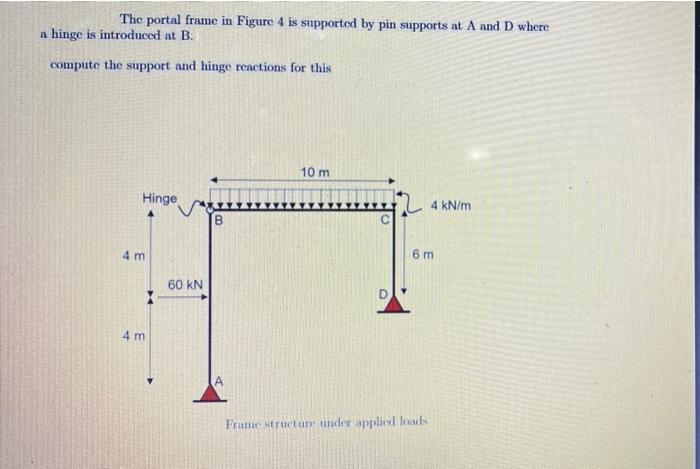 Solved The portal frame in Figure 4 is supported by pin | Chegg.com