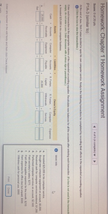 Solved Homework: Chapter 1 Homework Assignment Score: 0 of | Chegg.com
