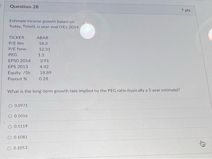 Solved Estimate income growth based on: Today, TimeO, is | Chegg.com