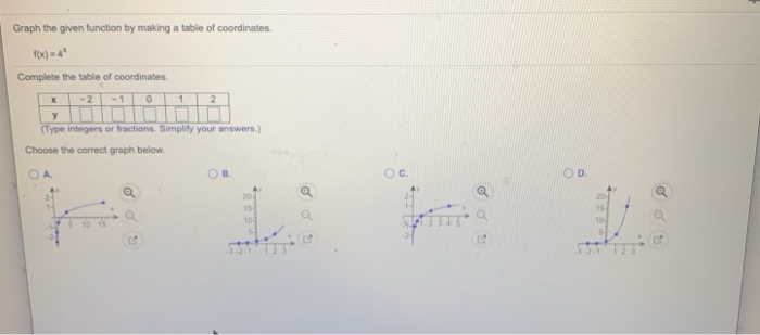 Solved Graph the given function by making a table of | Chegg.com