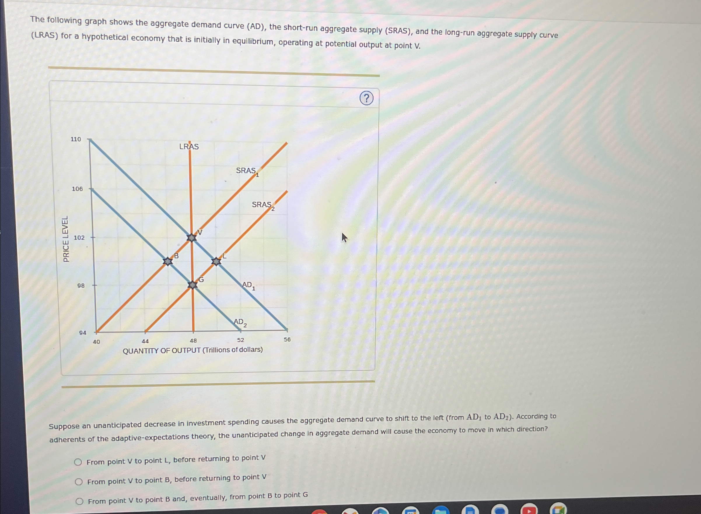 Solved The following graph shows the aggregate demand curve | Chegg.com