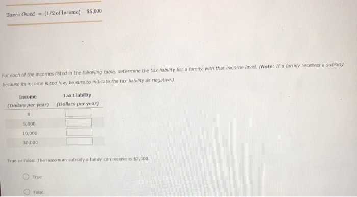 Solved 6 The Negative Income Tax Many Economists Believe Chegg