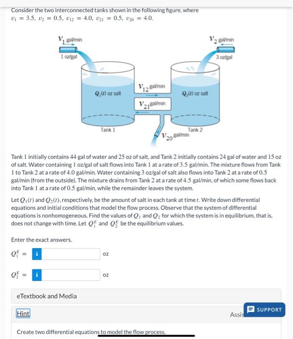Solved Consider the two interconnected tanks shown in the | Chegg.com