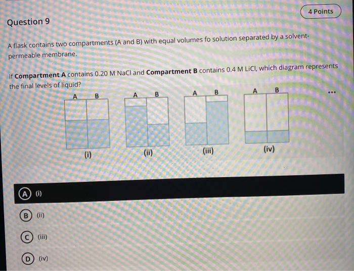 Solved 4 Points Question 9 A Flask Contains Two Compartments | Chegg.com