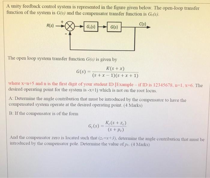 Solved A unity feedback control system is represented in the | Chegg.com