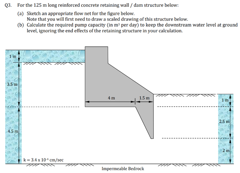 Solved Q3 For The 125 m Long Reinforced Concrete Chegg