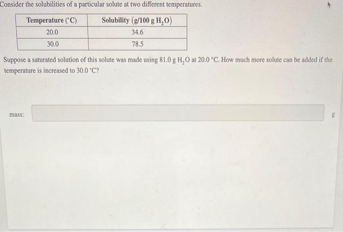Solved Consider the solubilities of a particular solute at | Chegg.com
