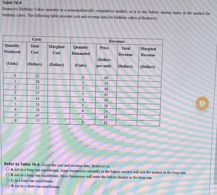 Solved Table 16 4 Beatrice s Birthday Cakes operates in a Chegg