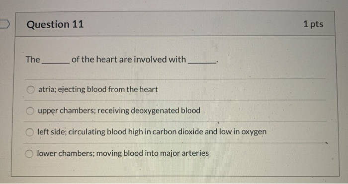 Solved Question 11 1 pts The of the heart are involved with | Chegg.com