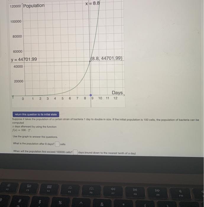 Solved 1 Point Construct The Graph Y F X Of The Chegg Com