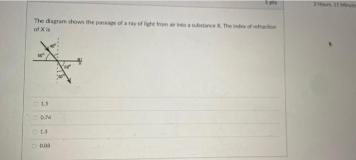 Solved The diagram shows the passage of a ray of light from | Chegg.com