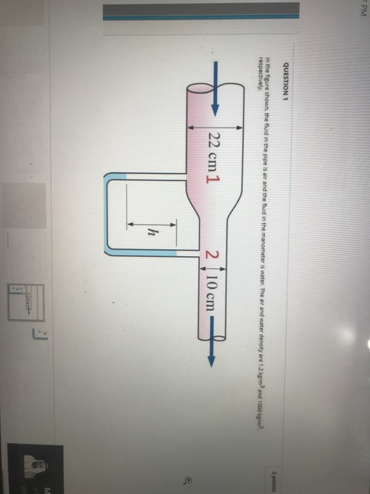 Solved 7 PM QUESTION 1 2 Points In The Figure Shown The | Chegg.com