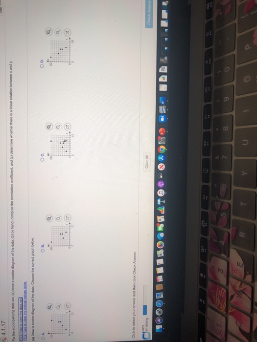 Solved Homework: 4.1 Scatter Diagrams and Correlation Bore: | Chegg.com