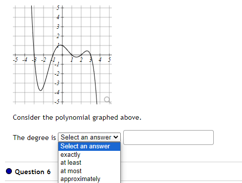 solved question 5 consider the graph below: how would... Solved Consider the polynomial graphed above. | Chegg.com