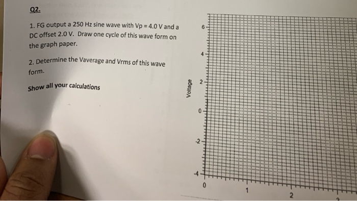 Solved Q2. 1. FG output a 250 Hz sine wave with Vp = 4.0 V | Chegg.com