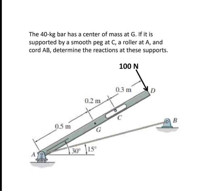 Solved The 40 Kg Bar Has A Center Of Mass At G If It Is Chegg Com