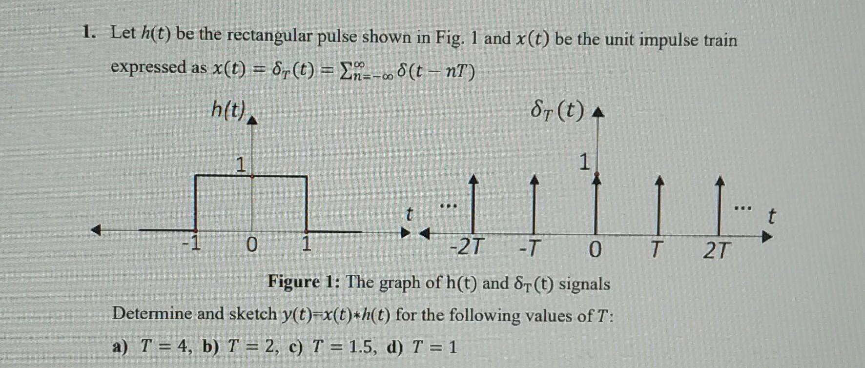 Solved 1. Let h(t) be the rectangular pulse shown in Fig. 1 | Chegg.com