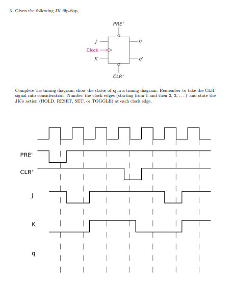 Solved Given the following JK flip-flop,Complete the timing | Chegg.com