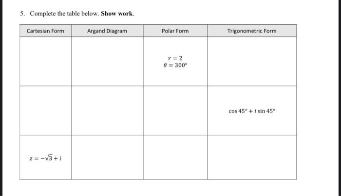 Solved 5. Complete the table below. Show work. Cartesian | Chegg.com