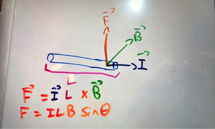 Solved Prove F = IL XB Find B 2 îne in it Esir & B F=ILB | Chegg.com