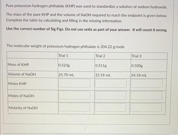 Solved Pure potassium hydrogen phthalate (KHP) was used to | Chegg.com