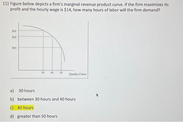 Solved 1) Figure Below Depicts A Firm's Marginal Revenue | Chegg.com