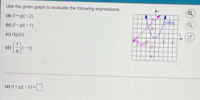 Solved Q Use the given graph to evaluate the following | Chegg.com