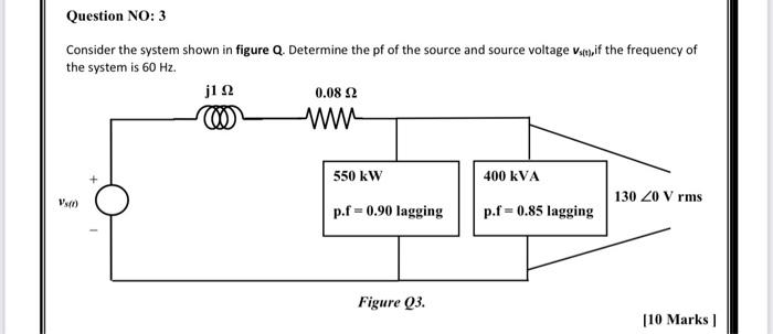Solved Question NO: 1 Consider the network as shown in | Chegg.com