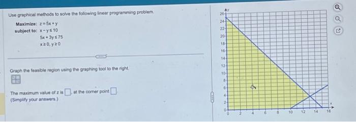 Solved Use graphical methods to solve the following linear | Chegg.com image.
