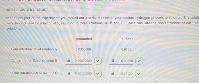 PERCENT IONIZATION Use your measured pH values, and | Chegg.com