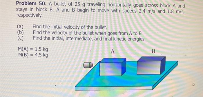 Solved Problem 50. A Bullet Of 25 G Traveling Horizontally | Chegg.com