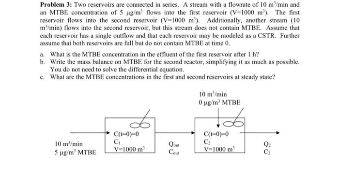 Solved Problem 3: Two reservoirs are connected in series. A | Chegg.com